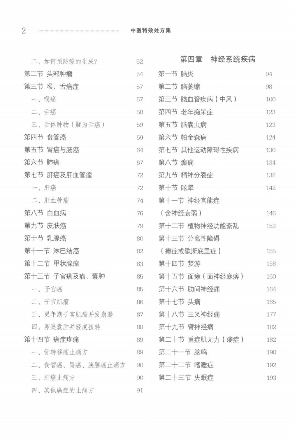 目录 