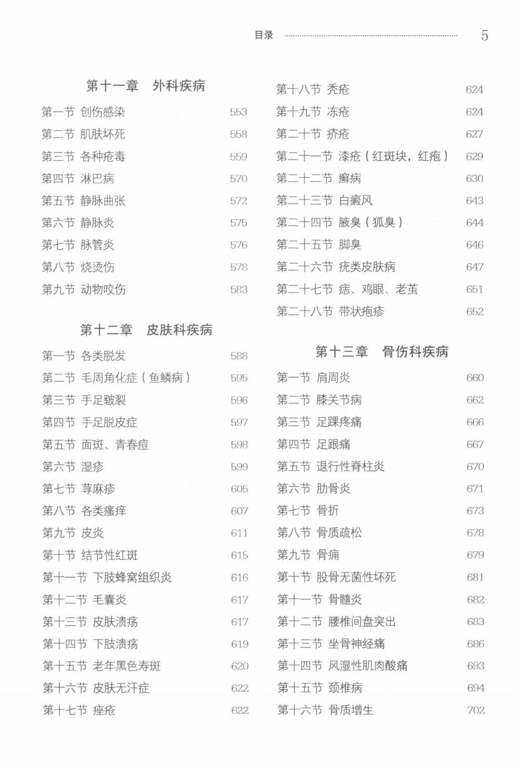 目录 