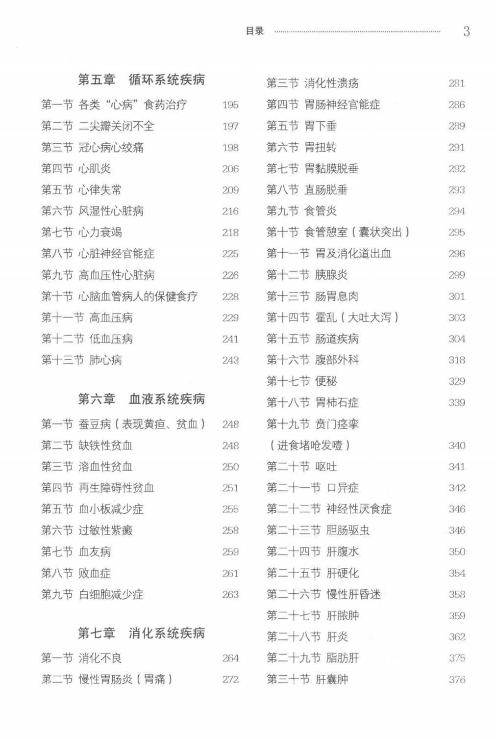 目录 